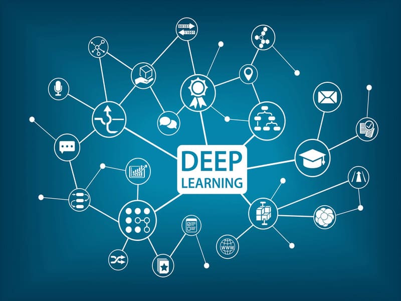 Mengenal Cara Kerja Teknologi Deep Learning yang Hadir Dalam Keseharian Kita Tanpa Disadari