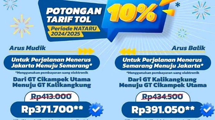 Diskon 10% Tiket Mudik