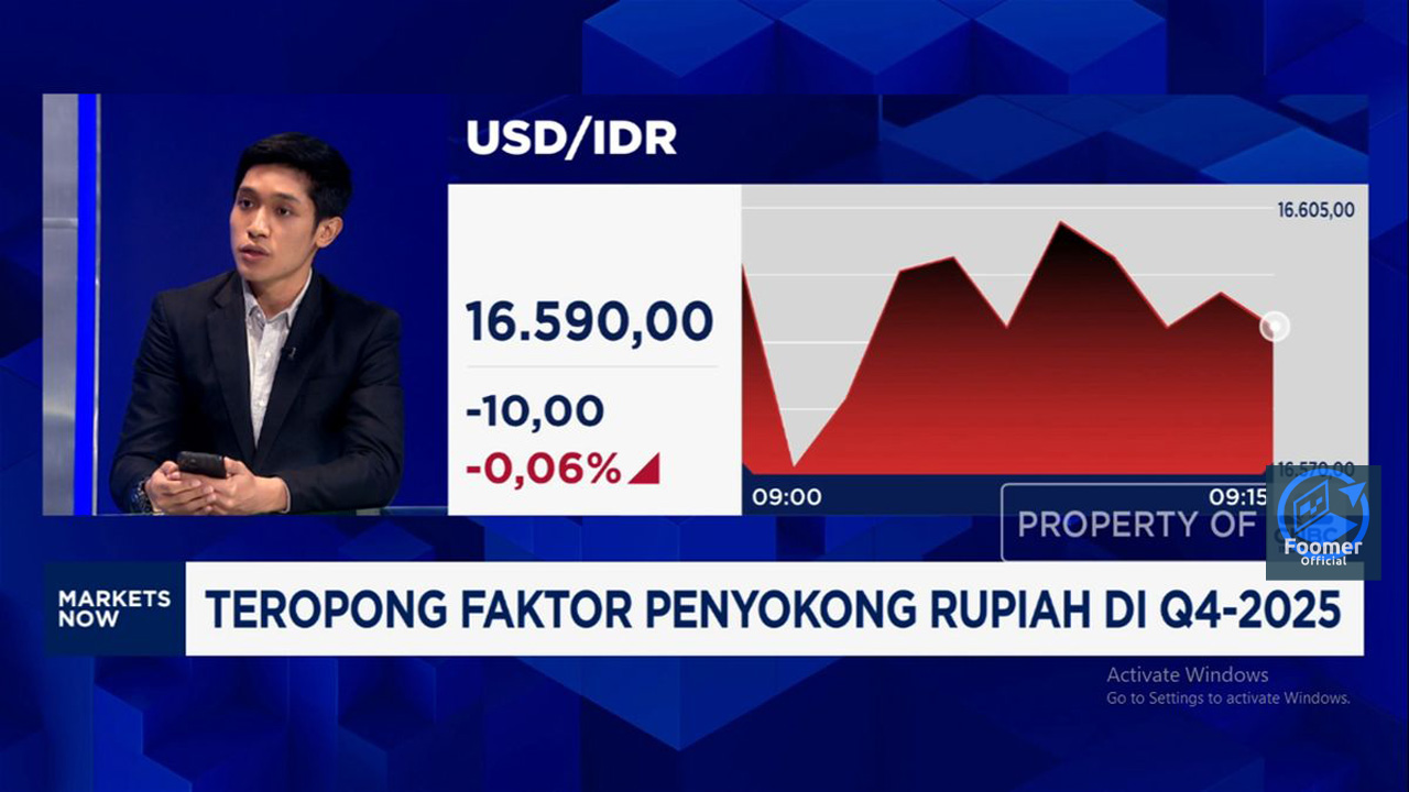 Analis Beberkan Alasan Rupiah Melemah Hingga Sentuh Rp16.600 per Dolar AS