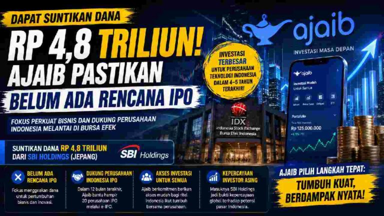 Ajaib Dapat Dana Rp 4,8 Triliun, tetapi Belum Berencana IPO