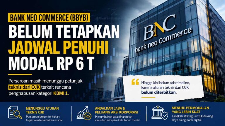 Bank Neo Commerce Belum Tetapkan Target Modal Rp 6 Triliun, Fokus Tunggu Aturan OJK dan Perkuat Kinerja