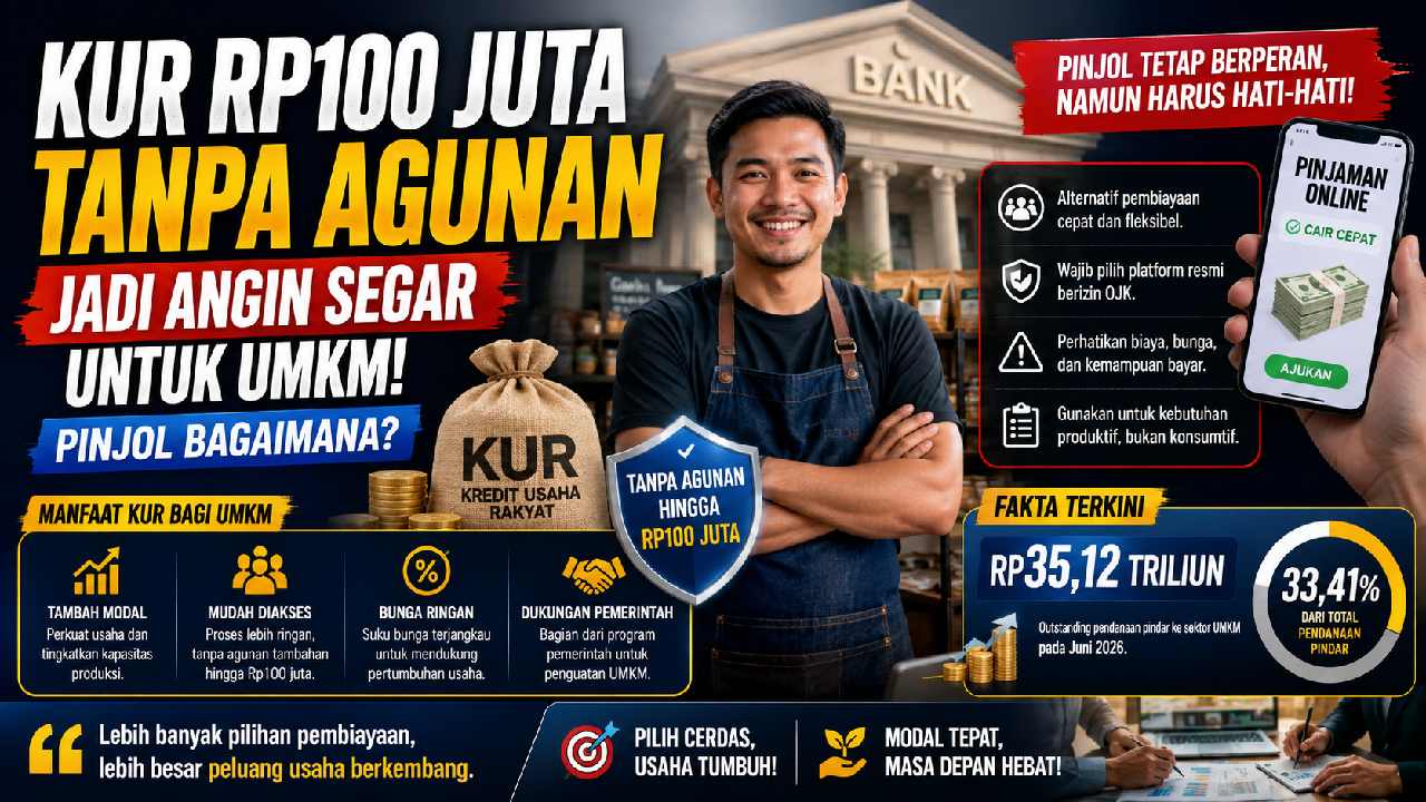 KUR Rp100 Juta Tanpa Agunan Buka Peluang Baru, Bagaimana Nasib Pinjol?