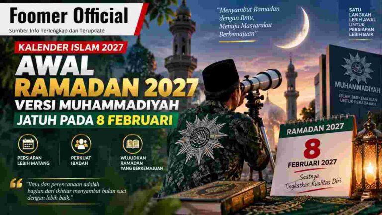 Awal Ramadan 2027 Versi Muhammadiyah Jatuh pada 8 Februari
