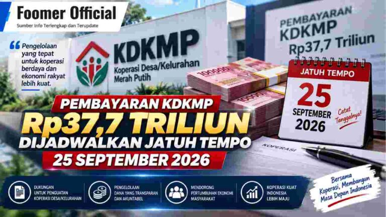 Pembayaran KDKMP Rp37,7 Triliun Dijadwalkan Jatuh Tempo 25 September 2026